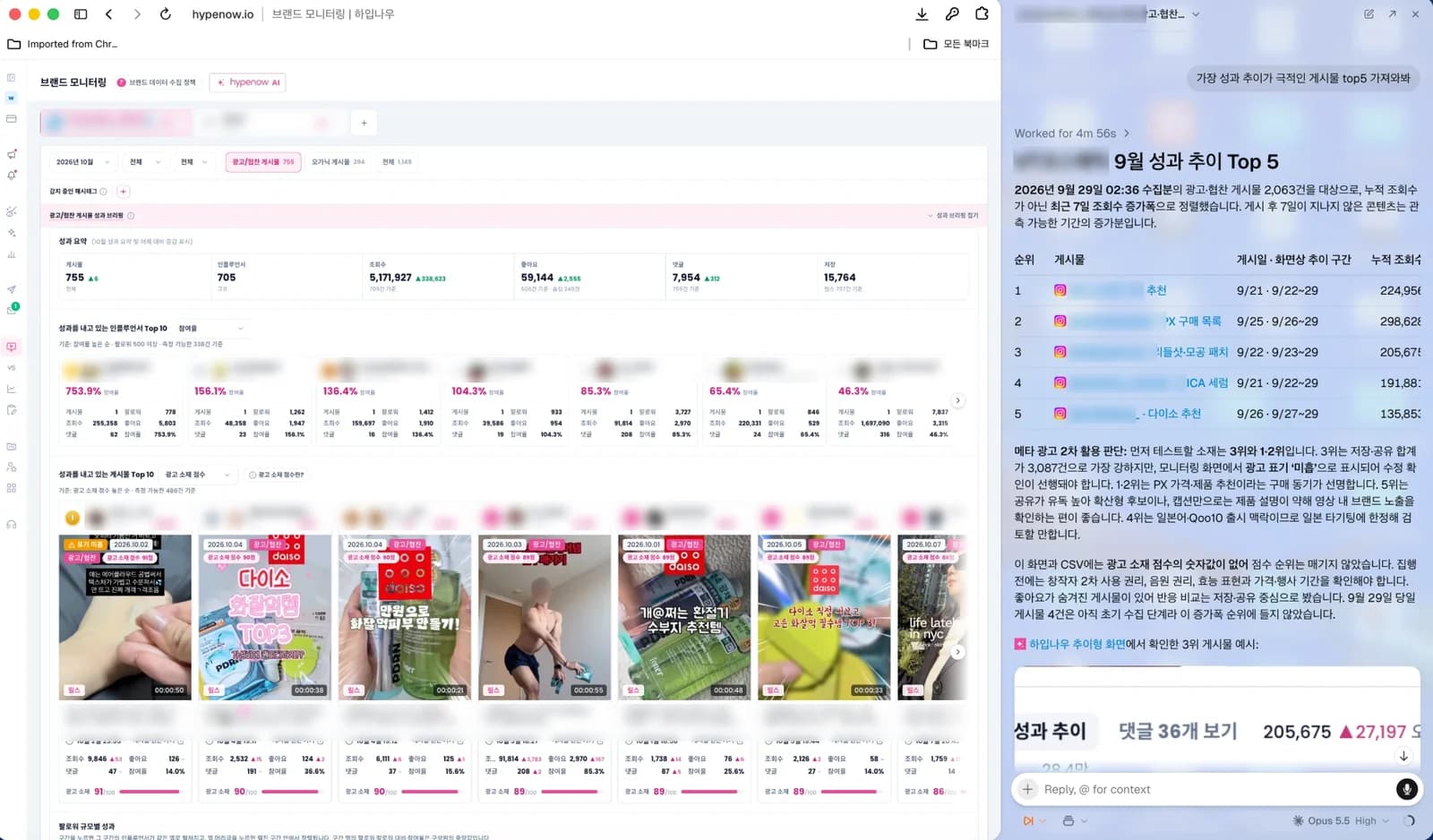 hypenow 브랜드 모니터링 옆 Aside 패널에 '성과 추이 Top 5' 표와 Meta 광고 2차 활용 판단이 나온 장면