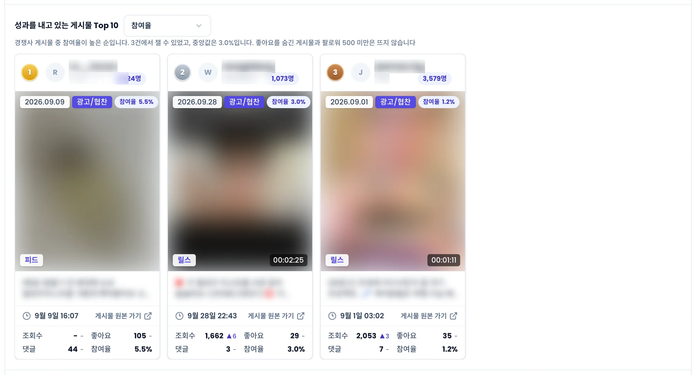 경쟁사 게시물 Top 10 카드