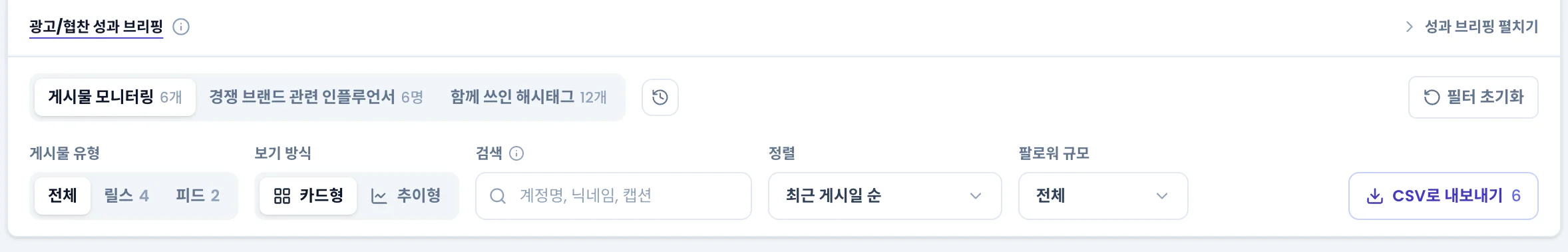 세 탭과 게시물 유형·보기 방식·검색·정렬·팔로워 규모 필터, CSV로 내보내기