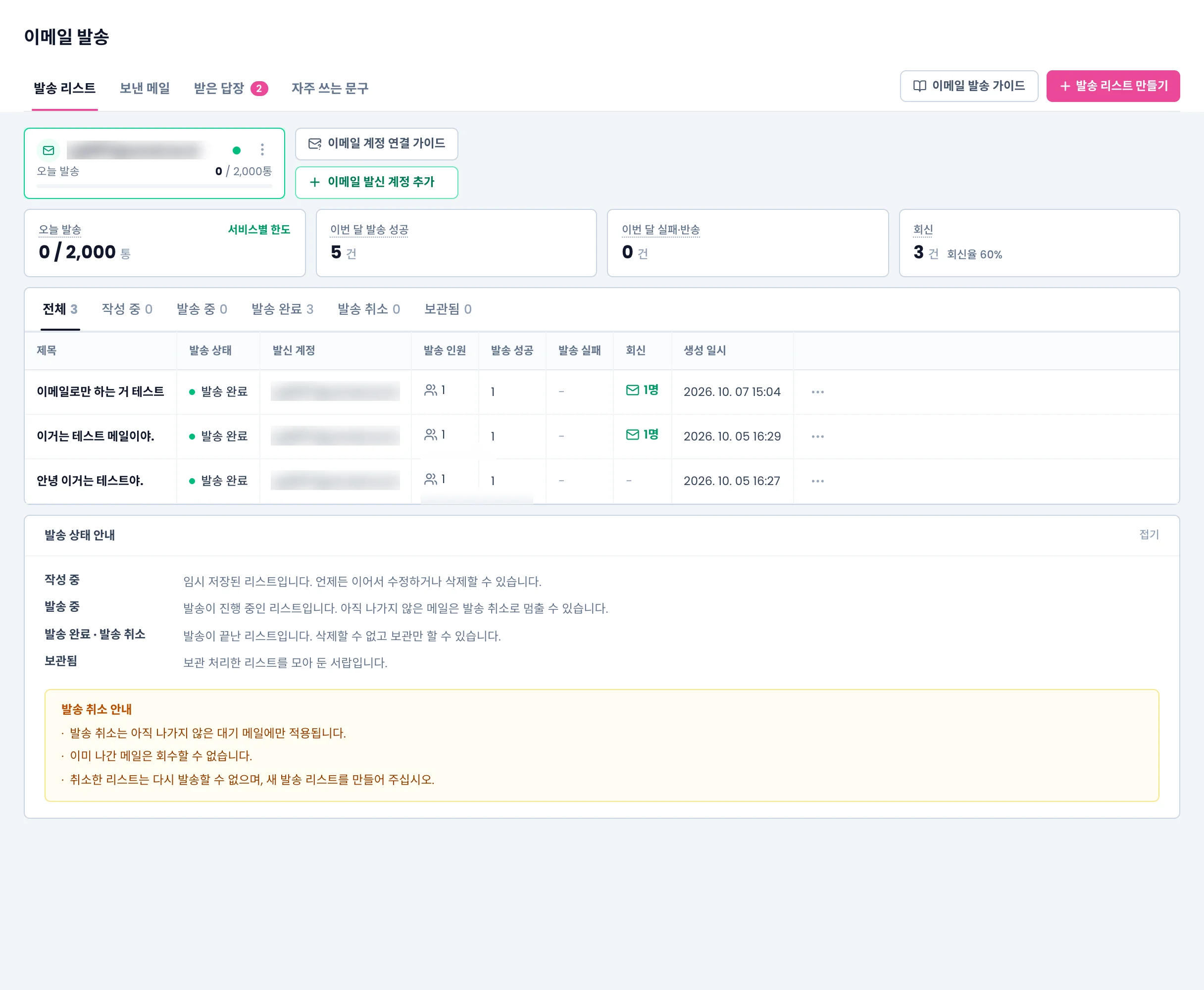 이메일 발송 첫 화면. 탭과 발송 리스트 만들기, 발신 계정 칩과 계정 추가 버튼, 지표 네 칸, 상태별 발송 리스트 표
