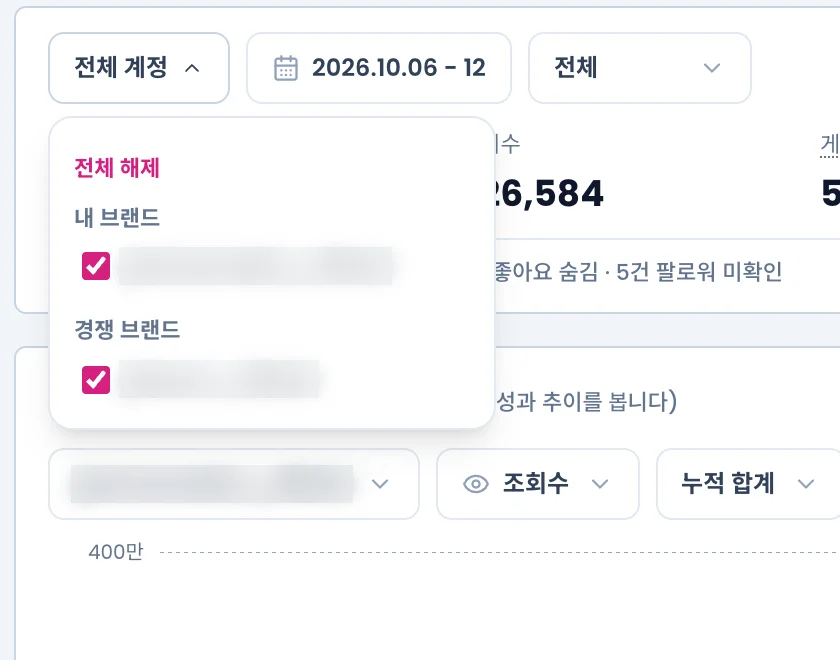 계정 필터 팝오버. 전체 해제, 내 브랜드와 경쟁 브랜드 체크박스