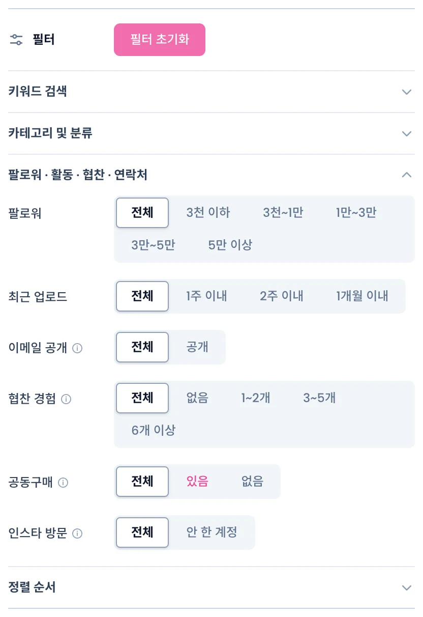 결과 화면 왼쪽 필터에서 팔로워·활동·협찬·연락처 묶음을 펼친 상태