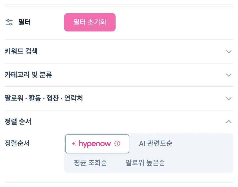 필터의 정렬 순서 묶음. hypenow, AI 관련도순, 평균 조회순, 팔로워 높은순