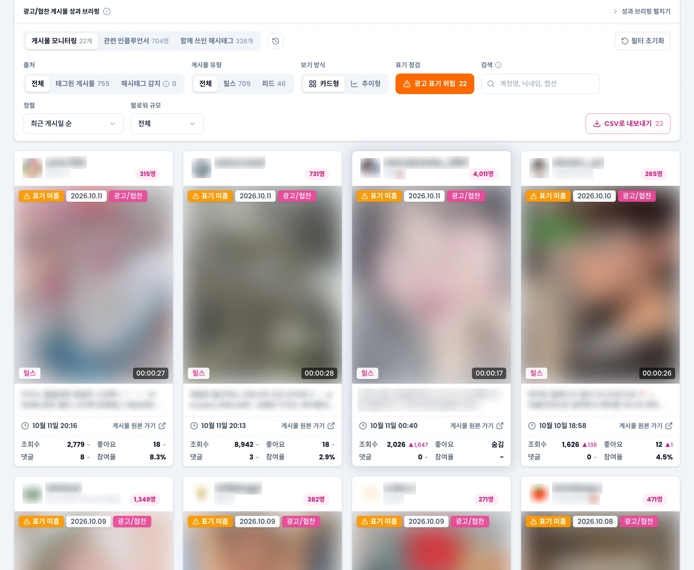 광고 표기 위험 필터를 켠 목록. 카드마다 표기 미흡 칩