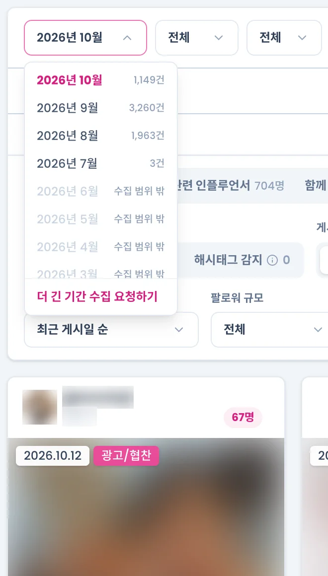 달 선택 목록. 달마다 게시물 수, 수집 범위 밖 표시, 더 긴 기간 수집 요청하기