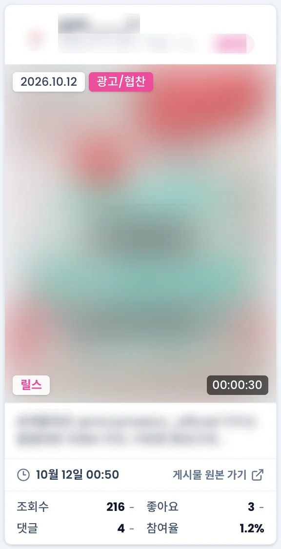 게시물 카드 한 장. 작성자, 칩, 썸네일, 캡션, 조회수·좋아요·댓글·참여율