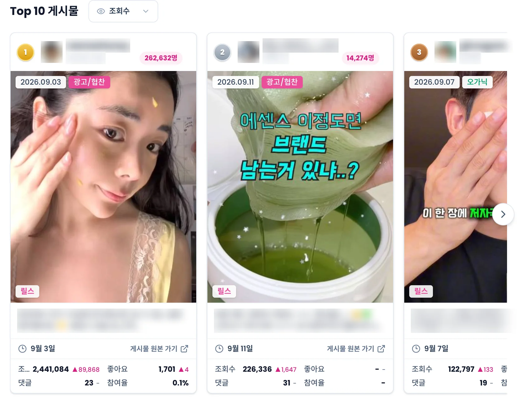 Top 10 게시물 카드. 순위, 게시일, 광고/협찬·오가닉 표시, 조회수·좋아요·댓글·참여율