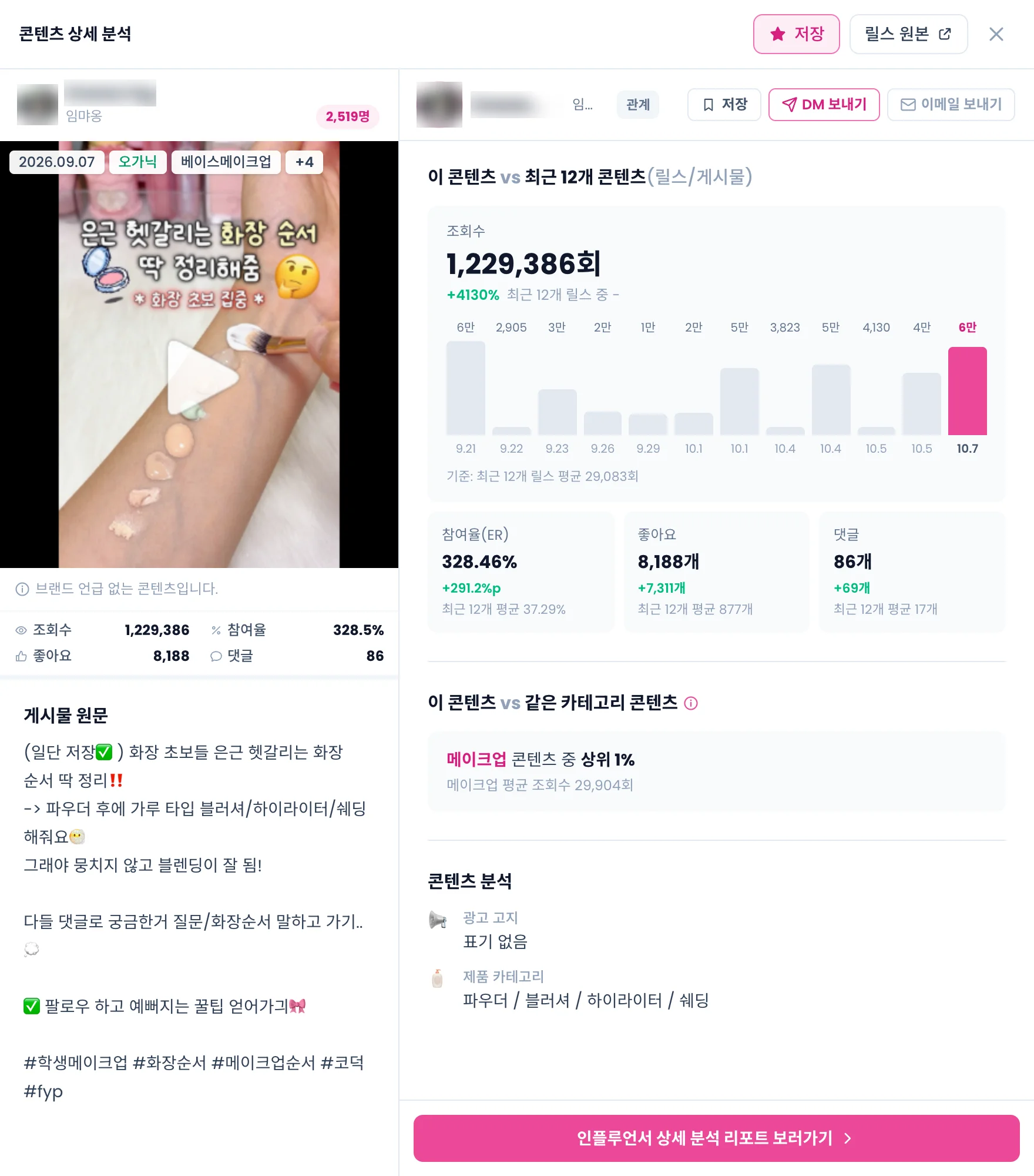 콘텐츠 상세 분석 패널