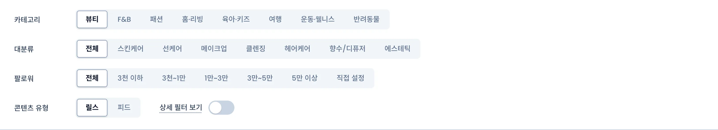기본 필터 카드. 카테고리, 대분류, 팔로워, 콘텐츠 유형(릴스·피드)과 상세 필터 보기 스위치