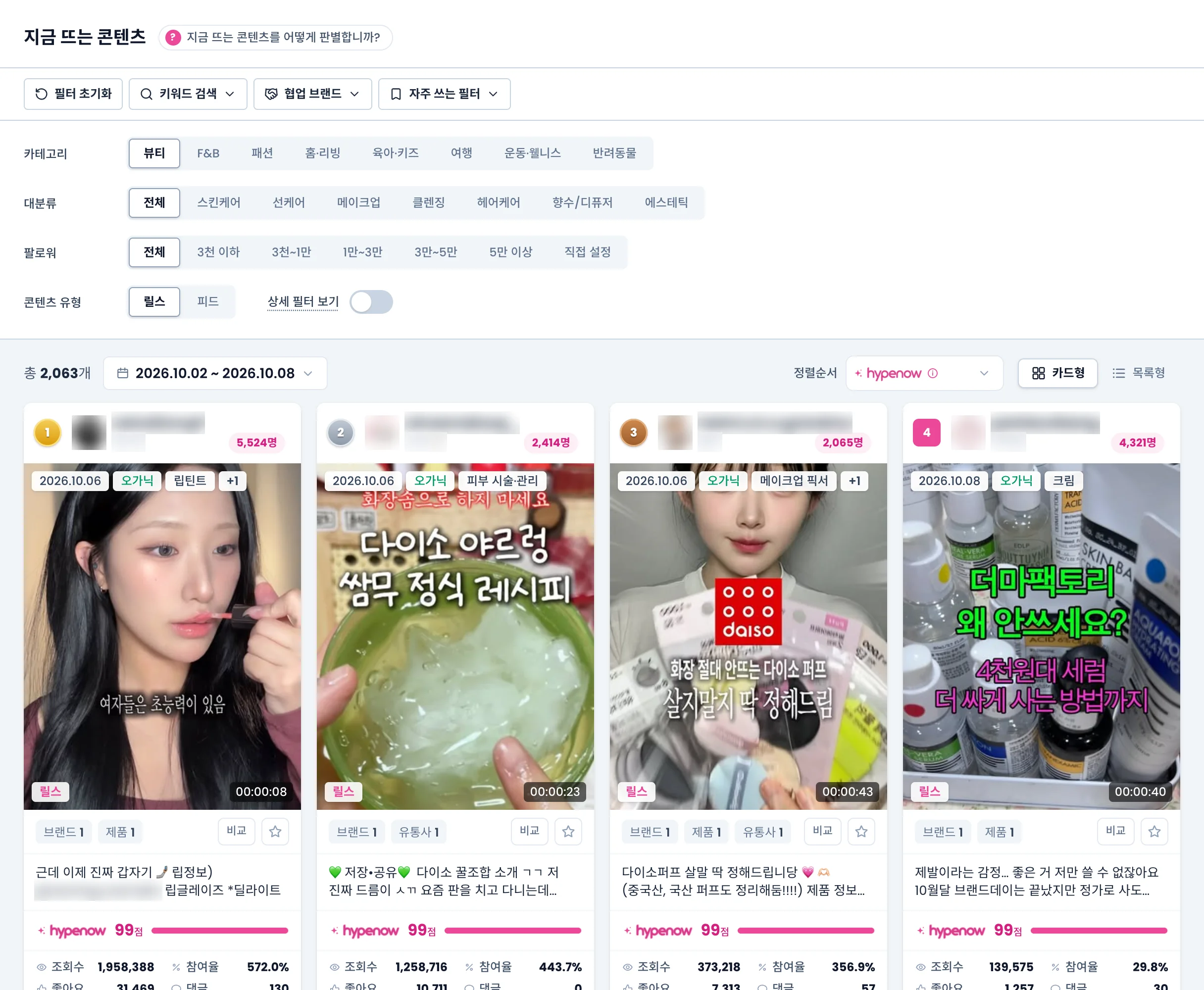 지금 뜨는 콘텐츠 화면. 도구 줄과 필터 카드 아래 결과 헤더와 순위가 붙은 콘텐츠 카드가 격자로 늘어서 있다