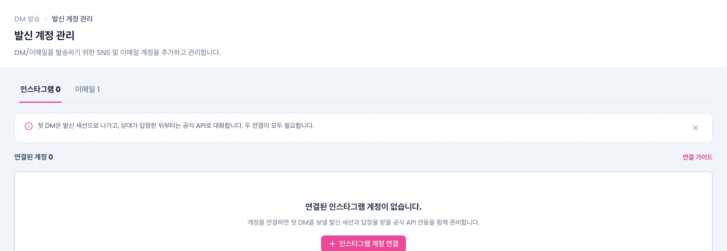 발신 계정 관리 화면. 인스타그램·이메일 탭, 첫 DM과 답장 연결 안내, 연결된 인스타그램 계정이 없다는 빈 상태와 인스타그램 계정 연결 버튼