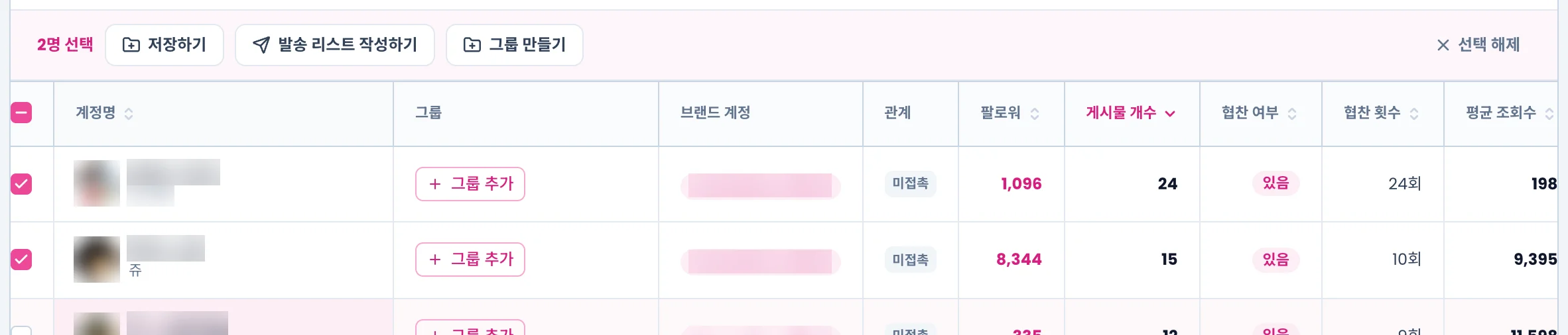 두 명을 선택한 상태의 선택 바. 저장하기, 발송 리스트 작성하기, 그룹 만들기, 선택 해제