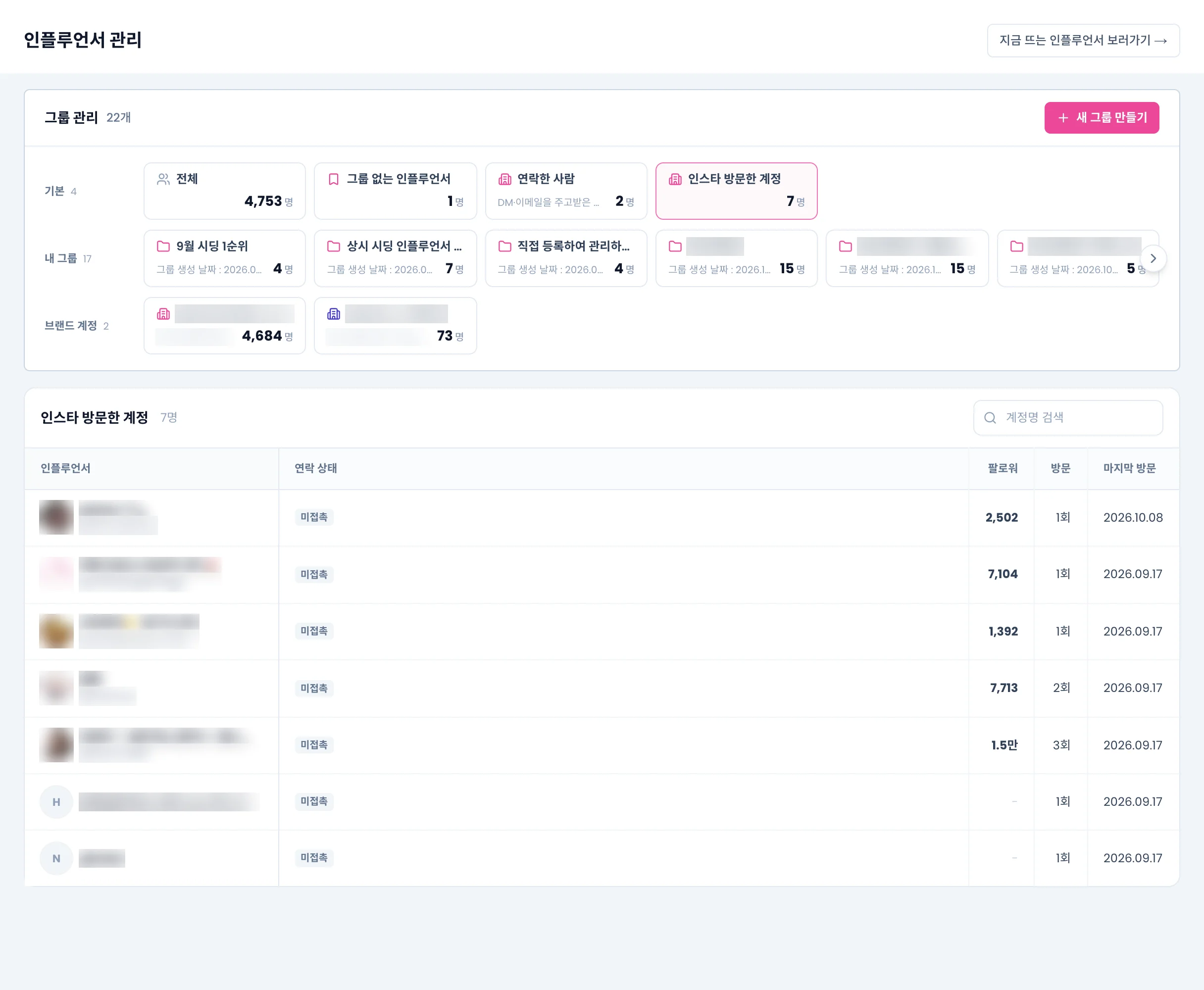 인스타 방문한 계정 묶음. 인플루언서, 연락 상태, 팔로워, 방문, 마지막 방문 열