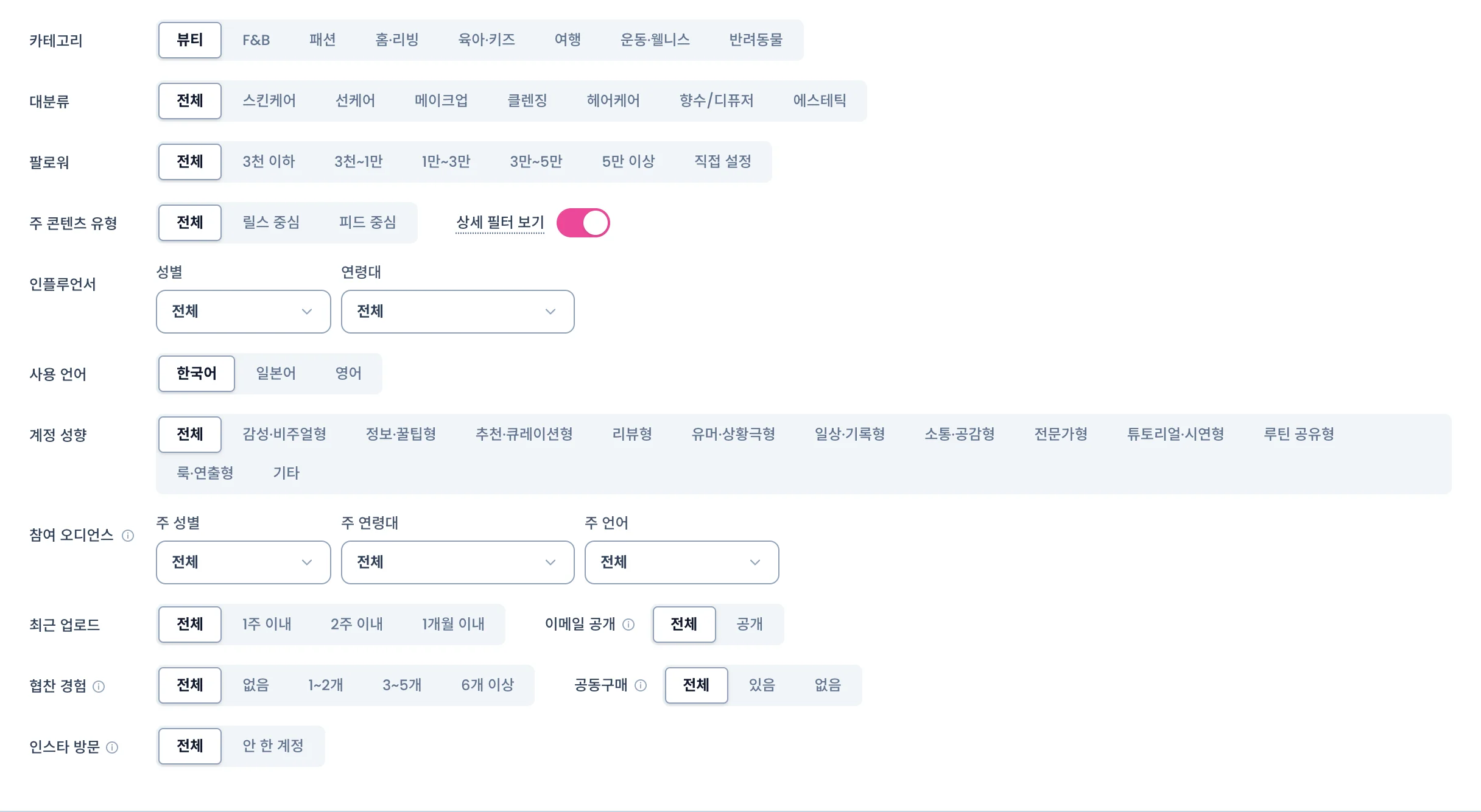 상세 필터 보기를 켠 필터 카드. 인플루언서 성별·연령대, 사용 언어, 계정 성향, 참여 오디언스, 최근 업로드, 이메일 공개, 협찬 경험, 공동구매, 인스타 방문