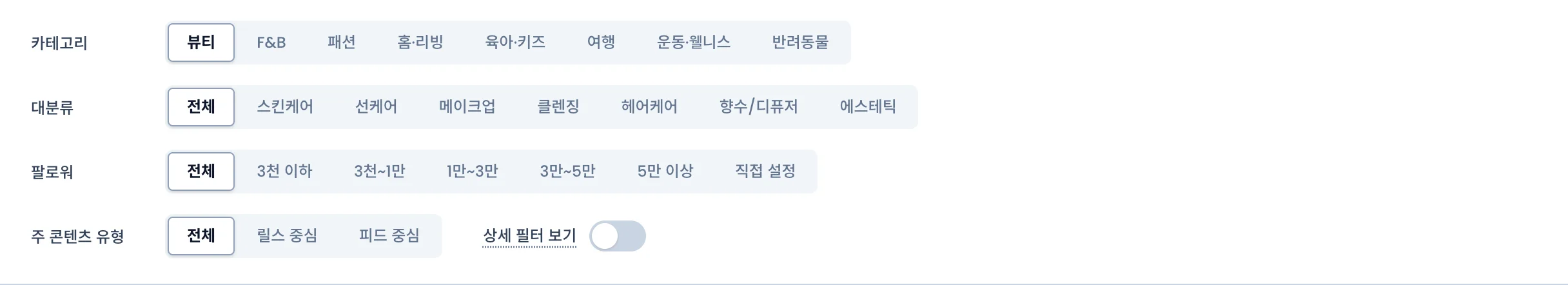 기본 필터 카드. 카테고리, 대분류, 팔로워, 주 콘텐츠 유형과 상세 필터 보기 스위치