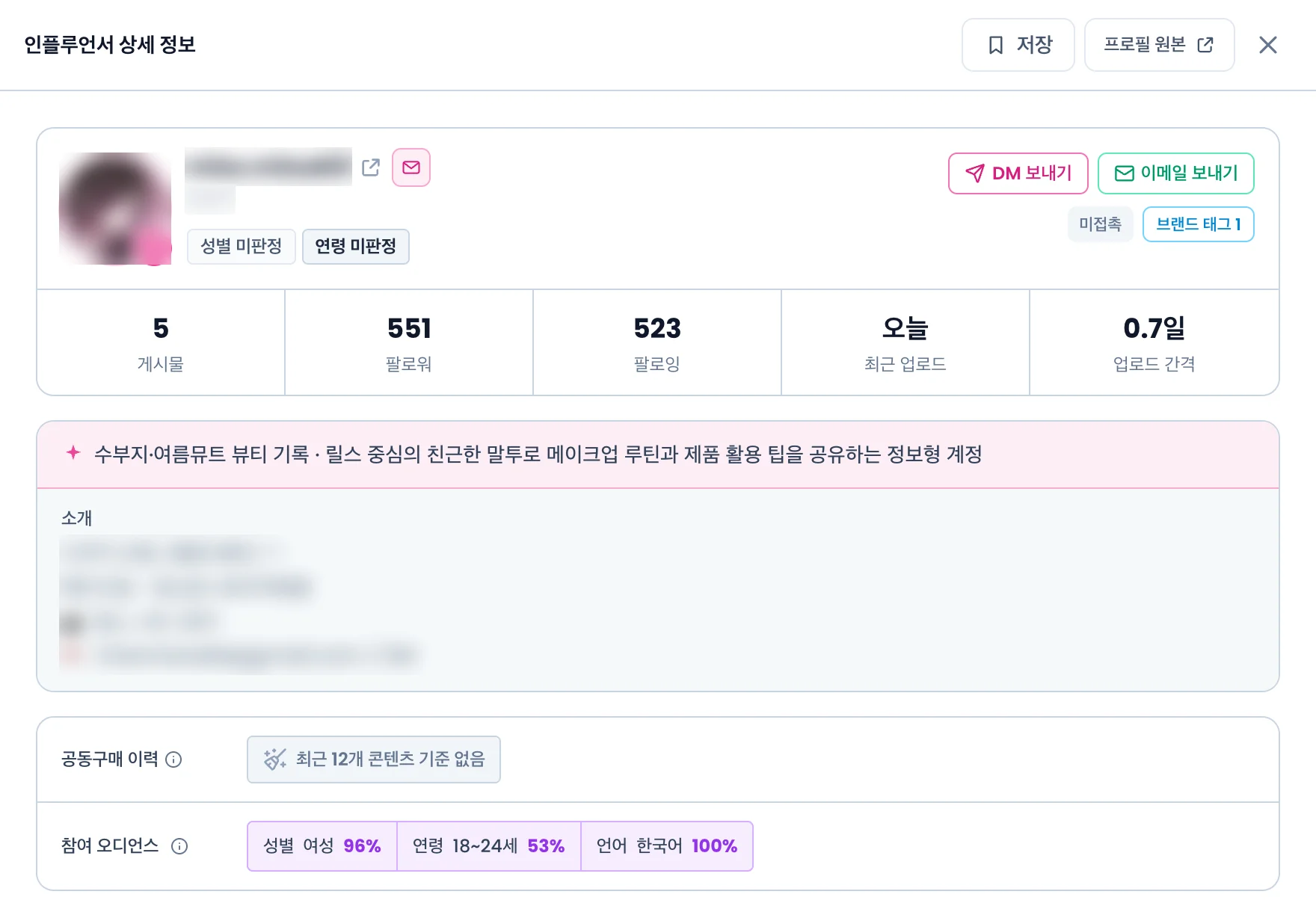 리포트 패널 첫 화면. 헤더의 저장·프로필 원본, 프로필과 DM·이메일 보내기, 기본 지표, 계정 톤과 소개, 공동구매 이력, 참여 오디언스