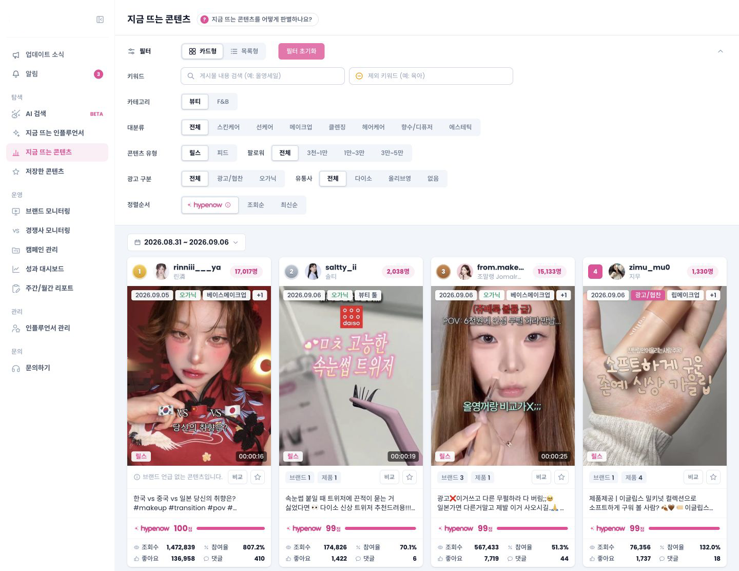 콘텐츠 카드 확대. 순위 메달, 계정 프로필과 팔로워 수, 게시일과 광고/협찬·카테고리 칩, 썸네일, 하단에 hypenow 점수와 조회수·좋아요·댓글 지표가 있다.