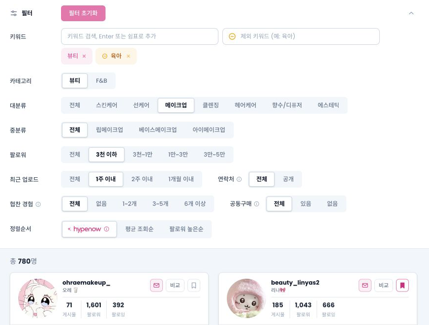 뷰티 키워드와 육아 제외 키워드, 메이크업, 팔로워 3천 이하, 최근 1주 이내 필터를 실제 적용한 결과 화면.